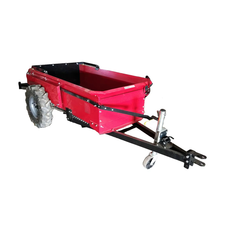 Penyebaran manure mini